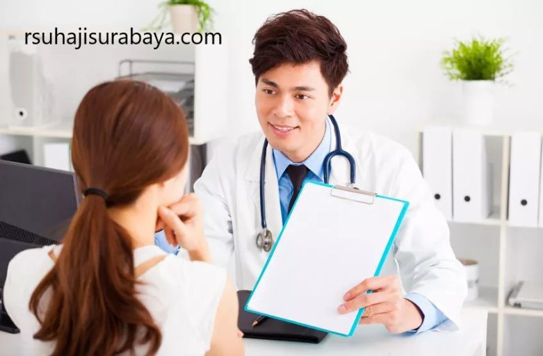 Pertanyaan yang Wajib Kamu Ajukan
